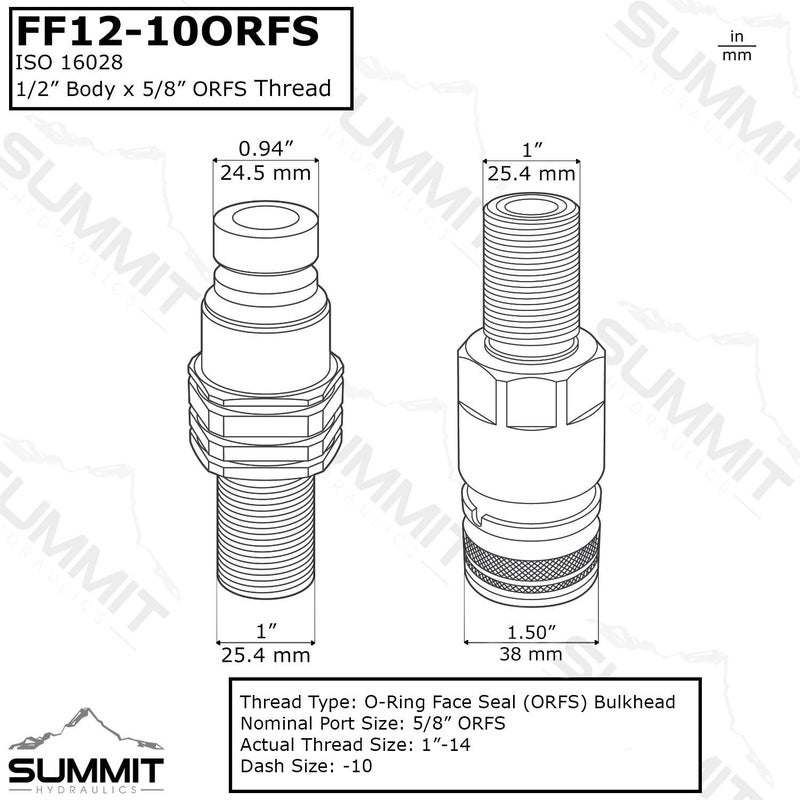 Summit Hydraulics Flat Face Hydraulic Quick Connect Coupler, 5/8 ORFS Bulkhead Skid Steer Mount - Image 2